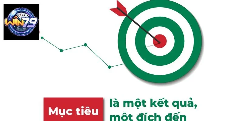 Thiết lập mục tiêu để cá cược có trách nhiệm hơn